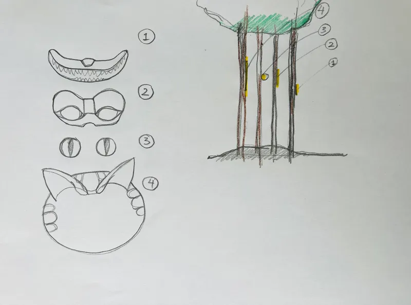 Cheshire cat — detail photo 9